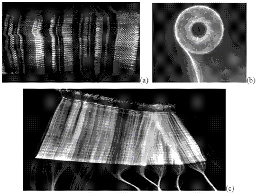 Bio-medical and beauty-treatment photodynamic flexible fiber fabric