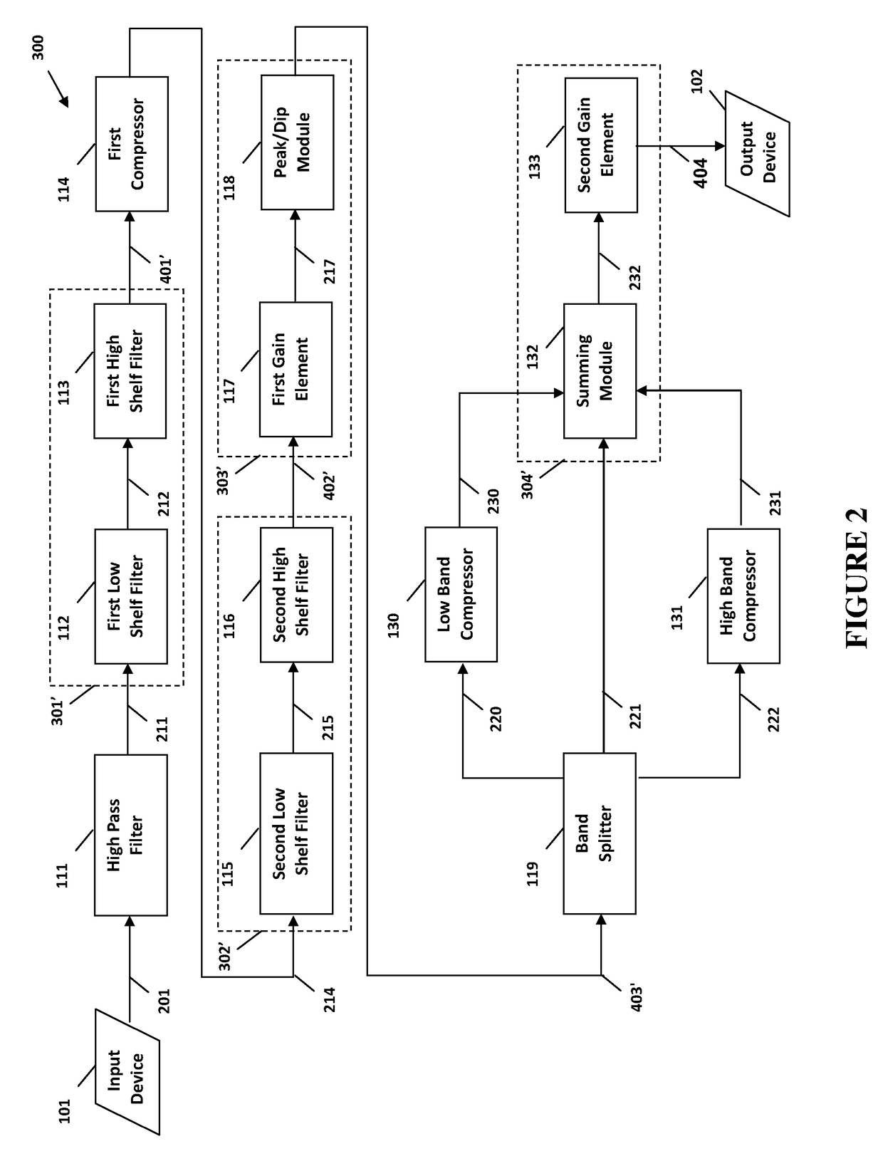 System and method for digital signal processing