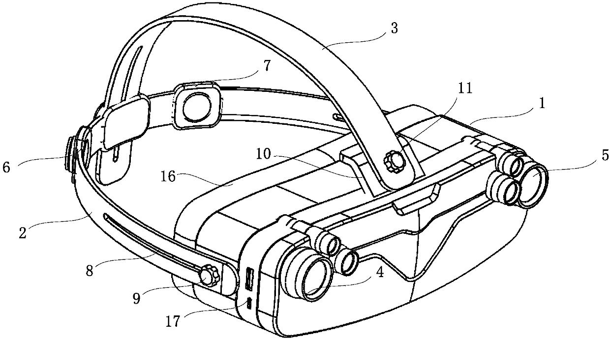 Eye visual characteristic-based panoramic filed view display method