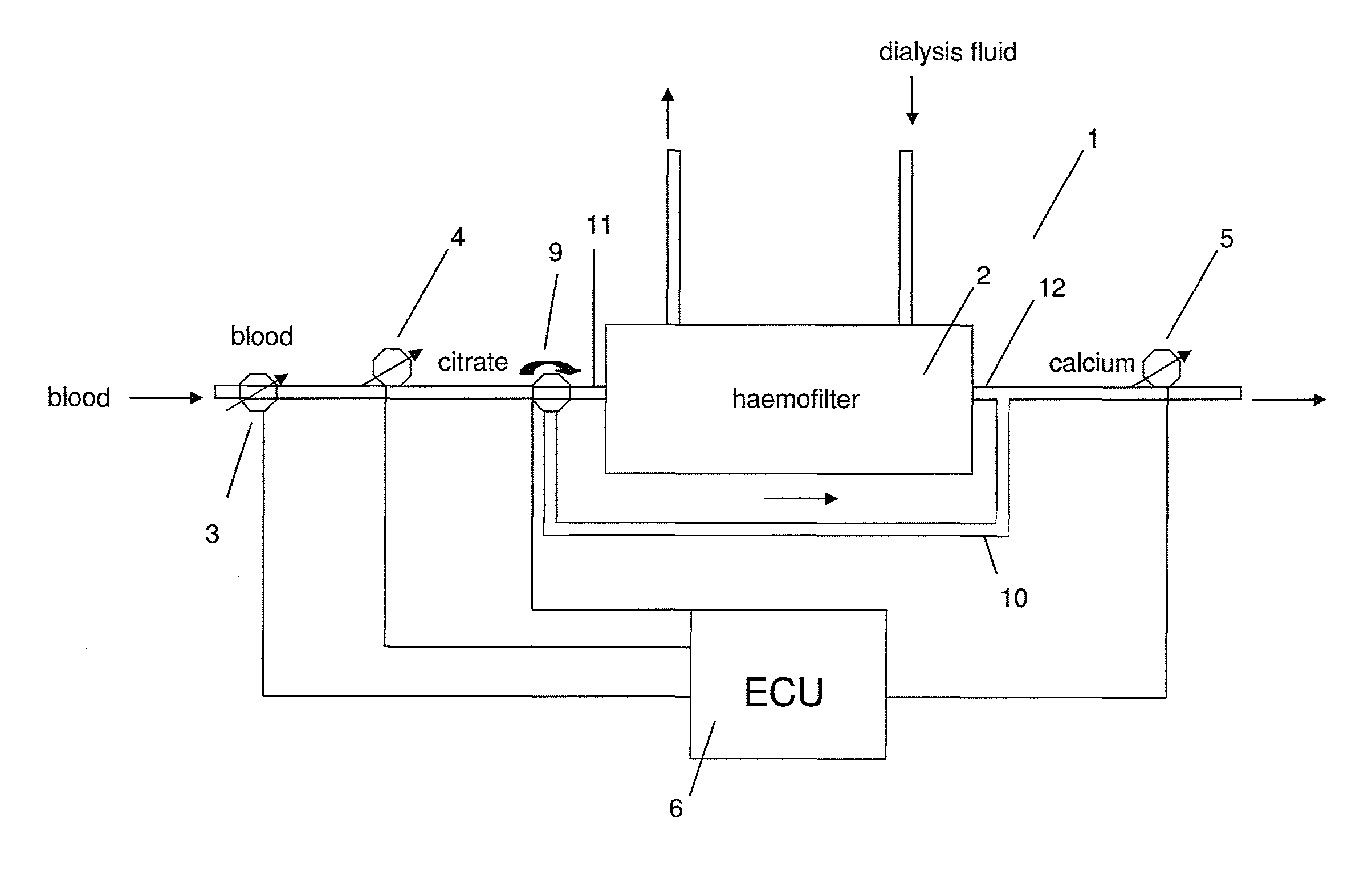 System and method for flexible citrate anticoagulation during extracorporeal blood treatment using feed-forward control