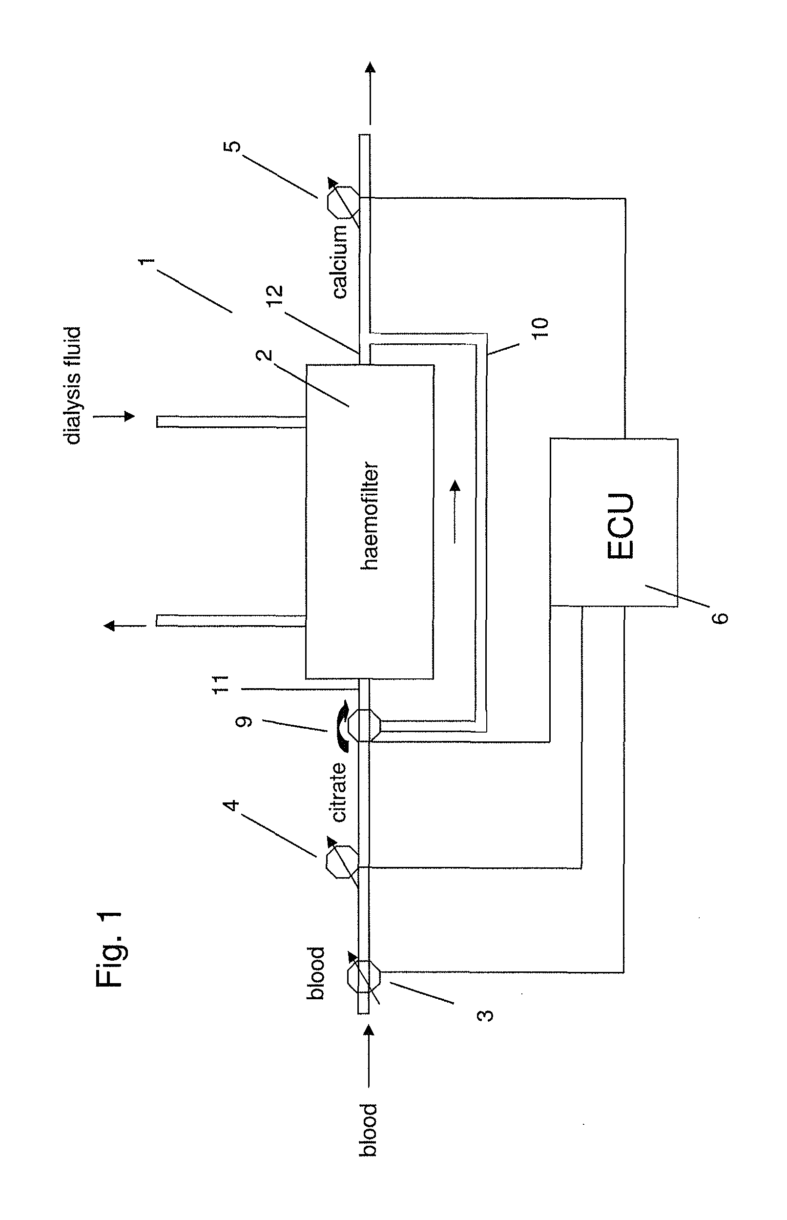 System and method for flexible citrate anticoagulation during extracorporeal blood treatment using feed-forward control