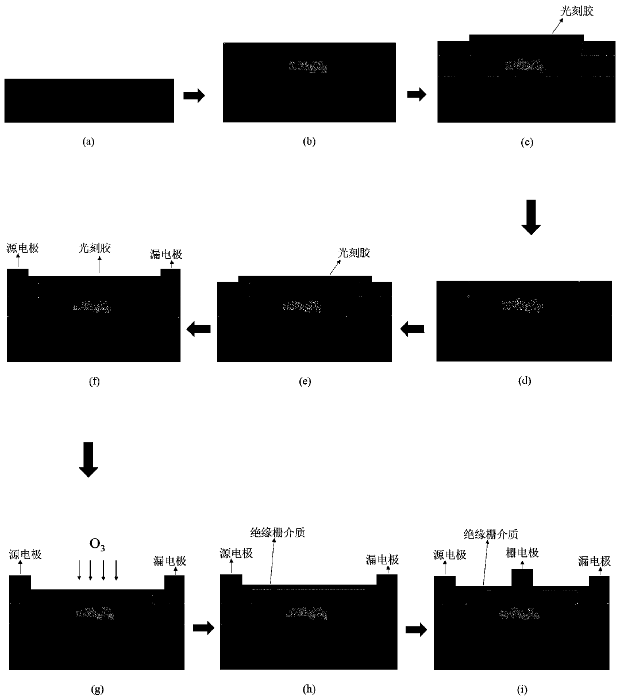 Enhanced Ga2O3 metal oxide semiconductor field effect transistor and manufacturing method thereof