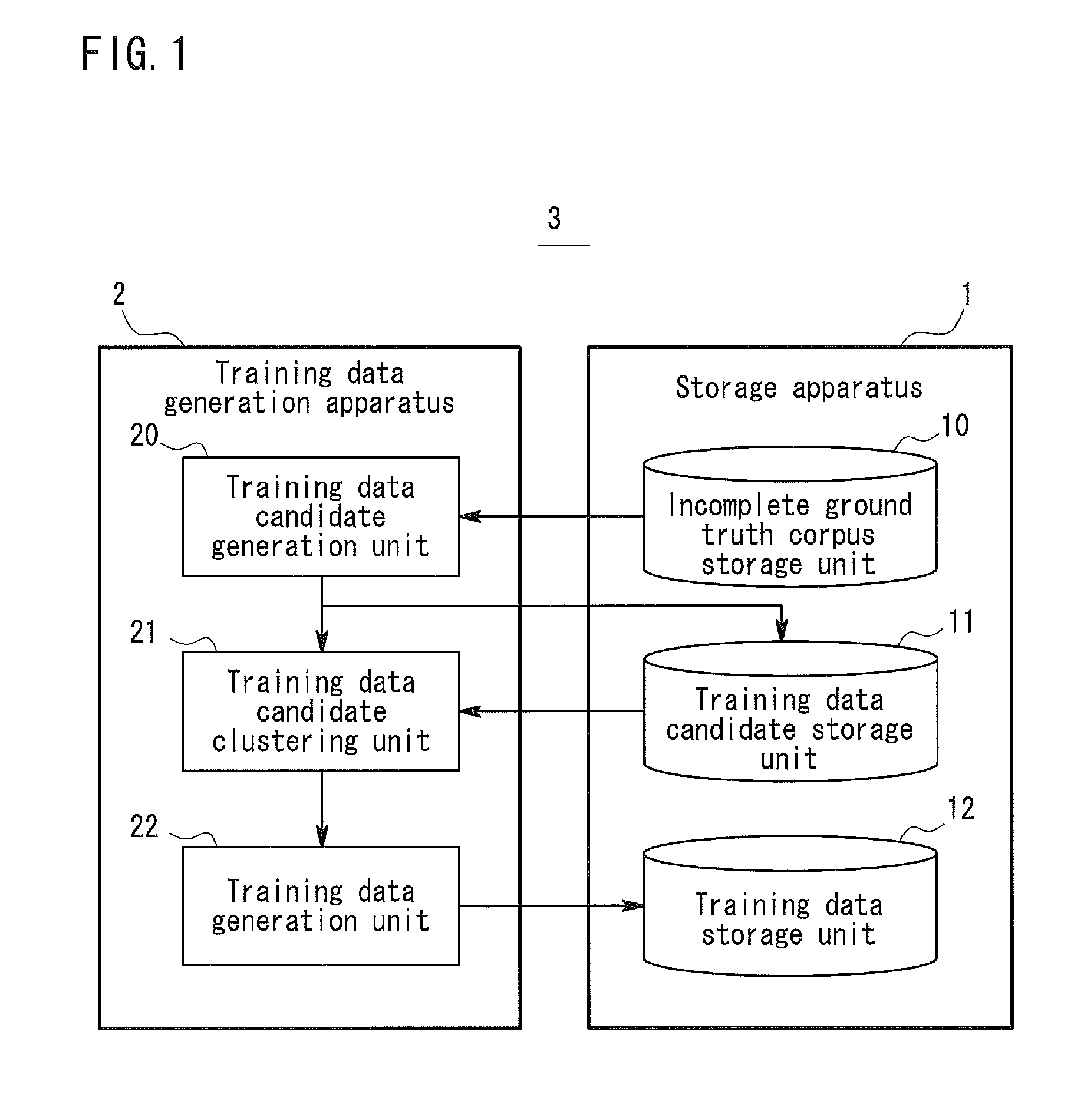 Training data generation apparatus, characteristic expression extraction system, training data generation method, and computer-readable storage medium