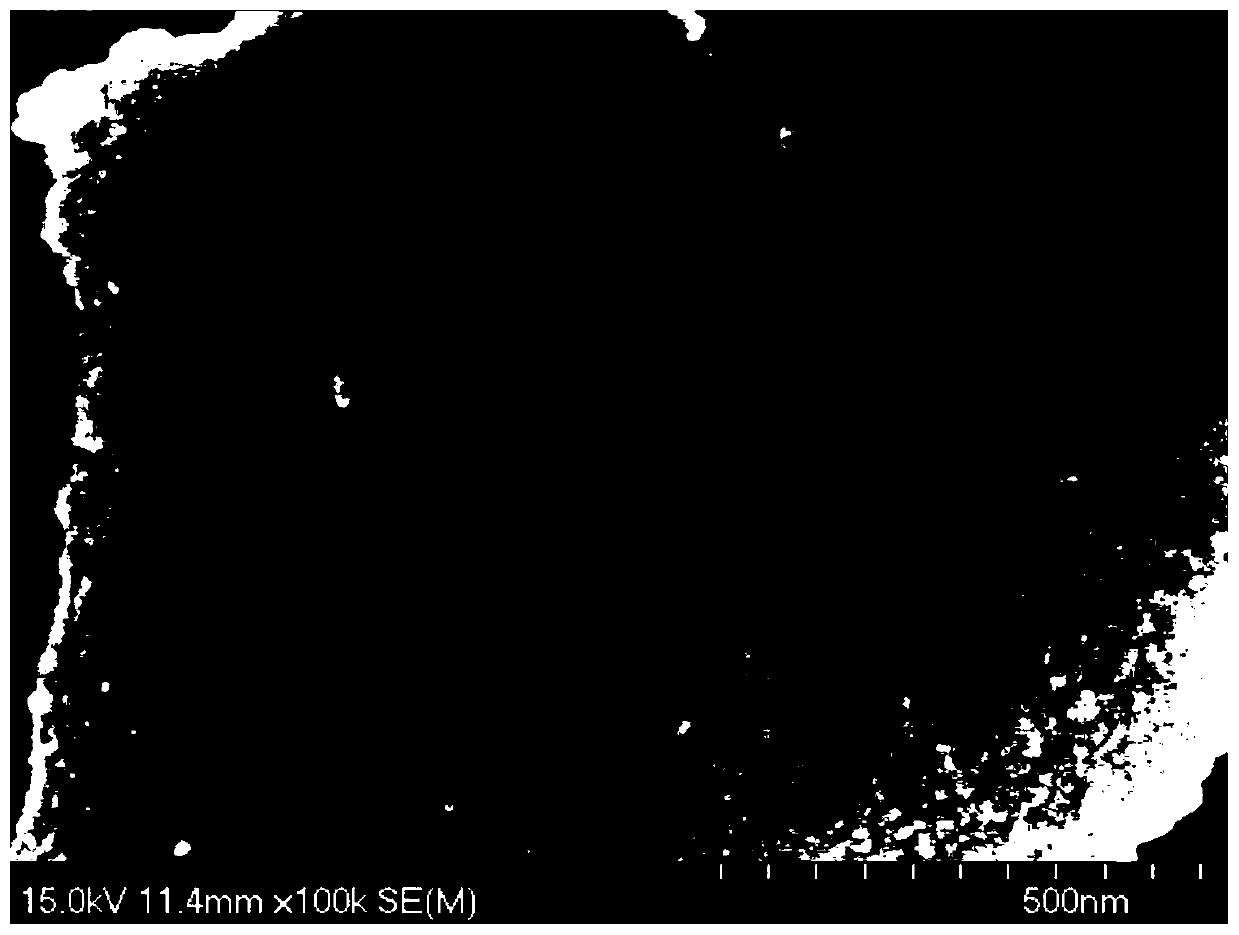 Preparation method of nano lead/carbon composite material and application of nano lead/carbon composite material