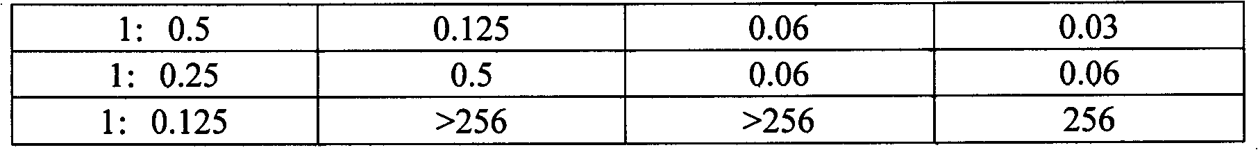 Compound preparation of cefotaxime sodium and sulbactam sodium as well as preparation method and application thereof