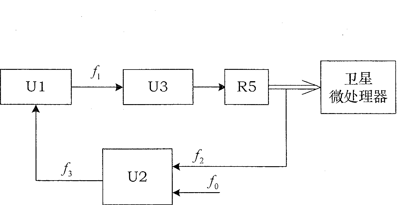 Latch fault detection circuit suitable for satellite microprocessor