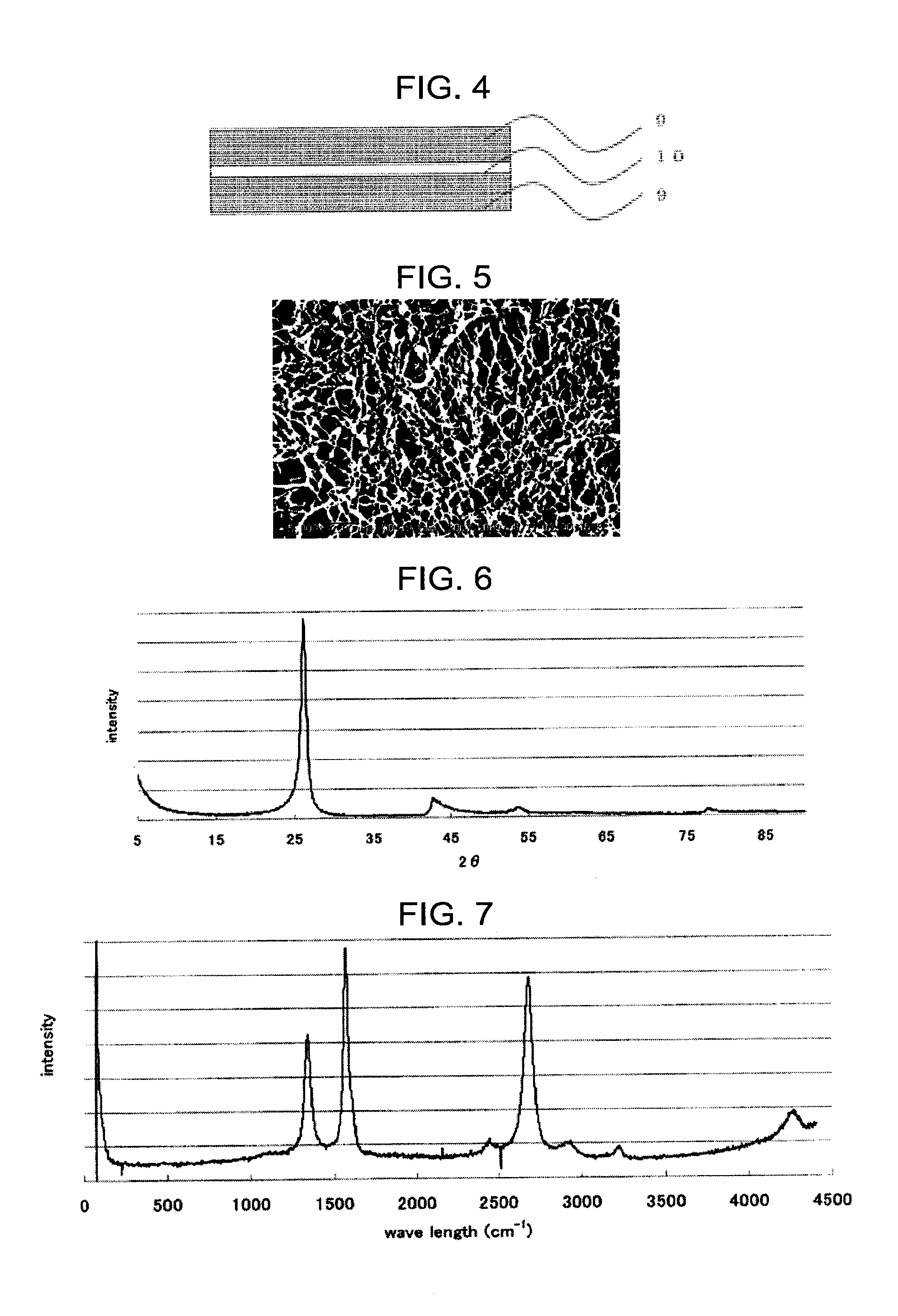 Carbon fiber nonwoven fabric, carbon fiber, producing method thereof, electrode, battery, and filter