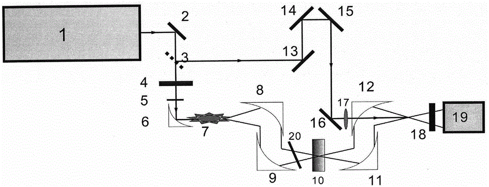 Method for detecting full-ingredient Chinese herbal medicine folium mori granules based on terahertz spectrum technology