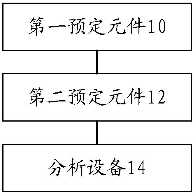 Method and system for monitoring voltage transformer