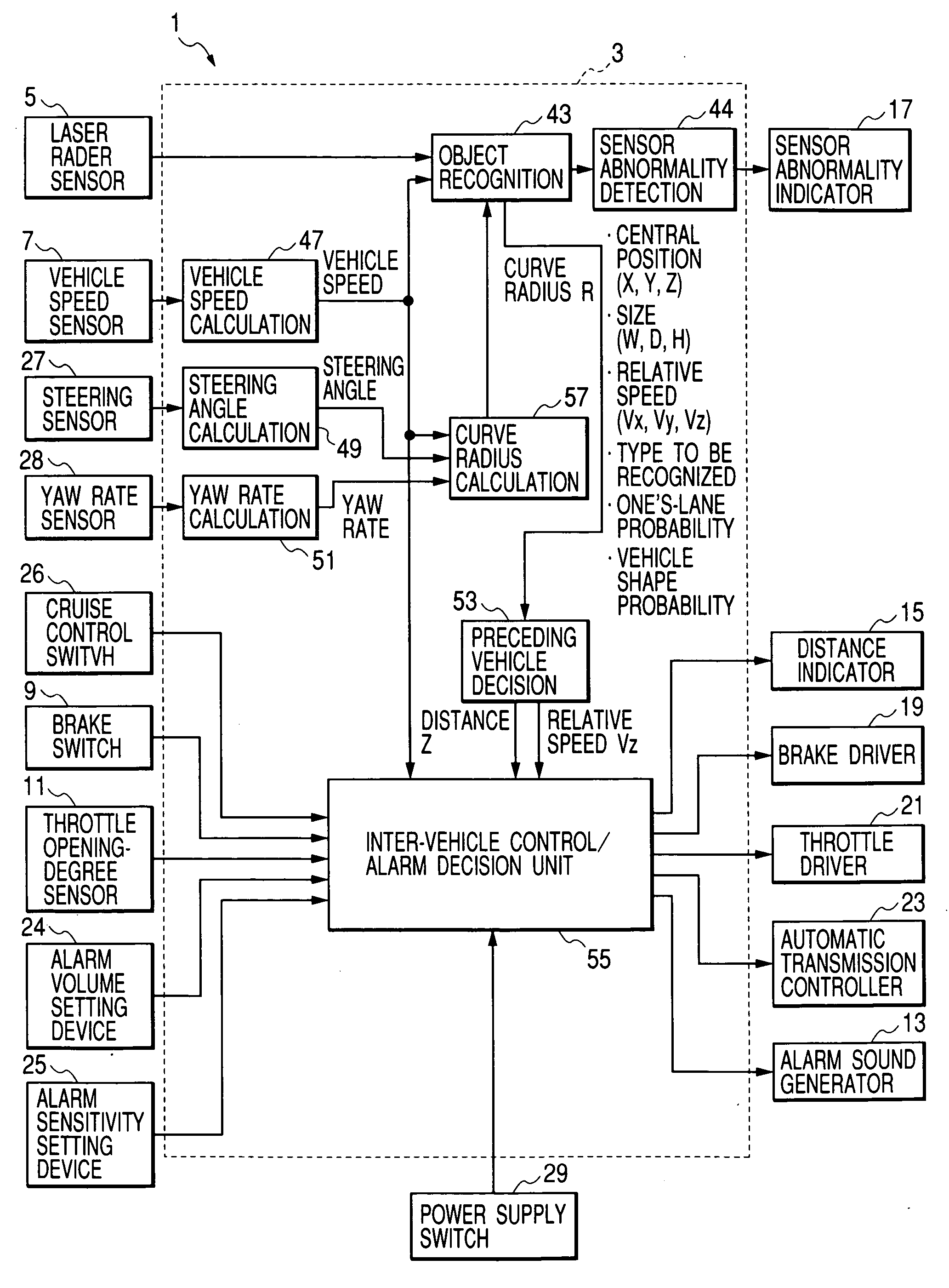 Object recognition apparatus for vehicle, inter-vehicle control apparatus, and distance measurement apparatus