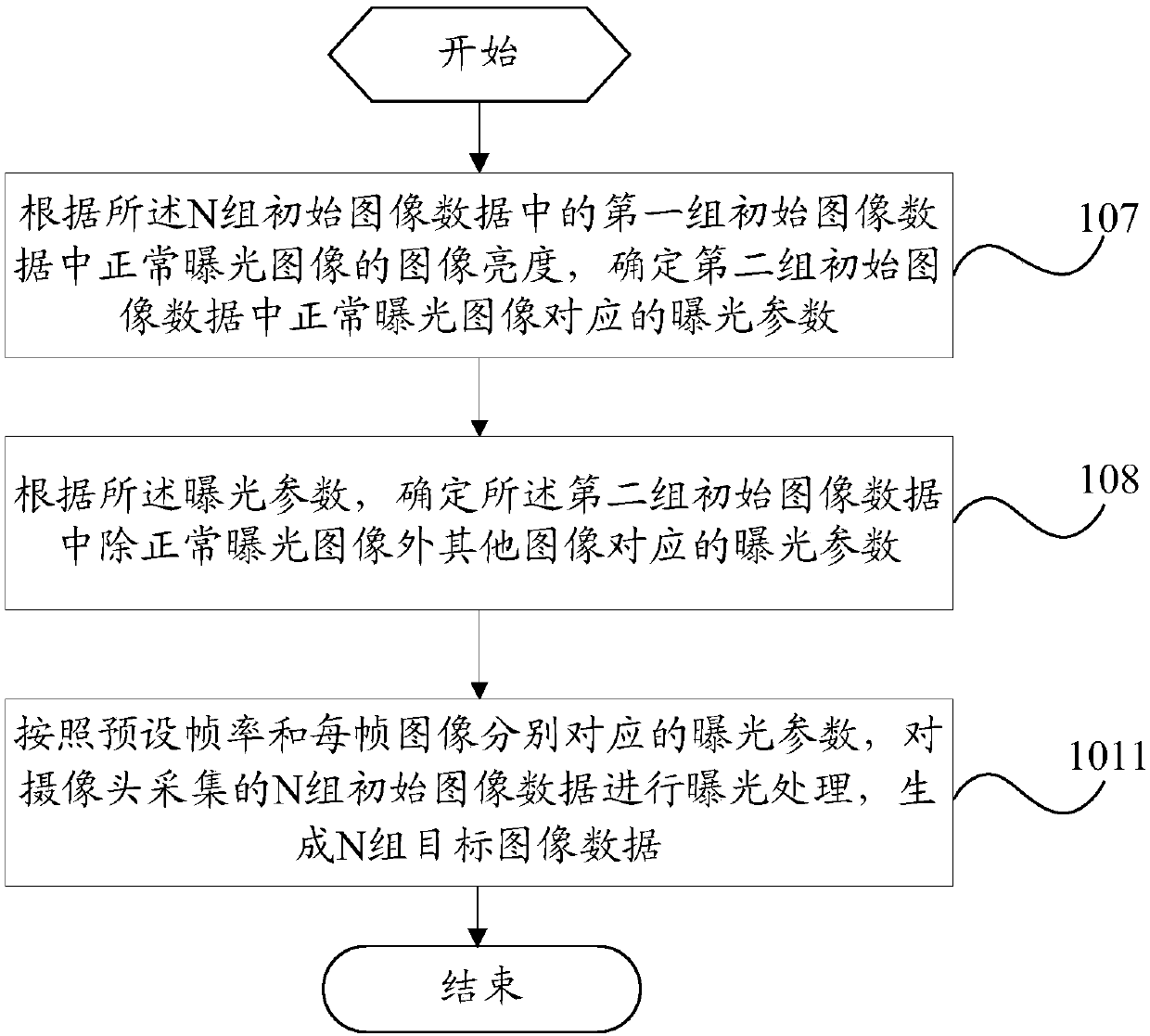 Shooting method and mobile terminal