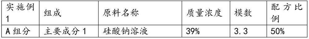 Water-based two-component concrete sealing curing agent