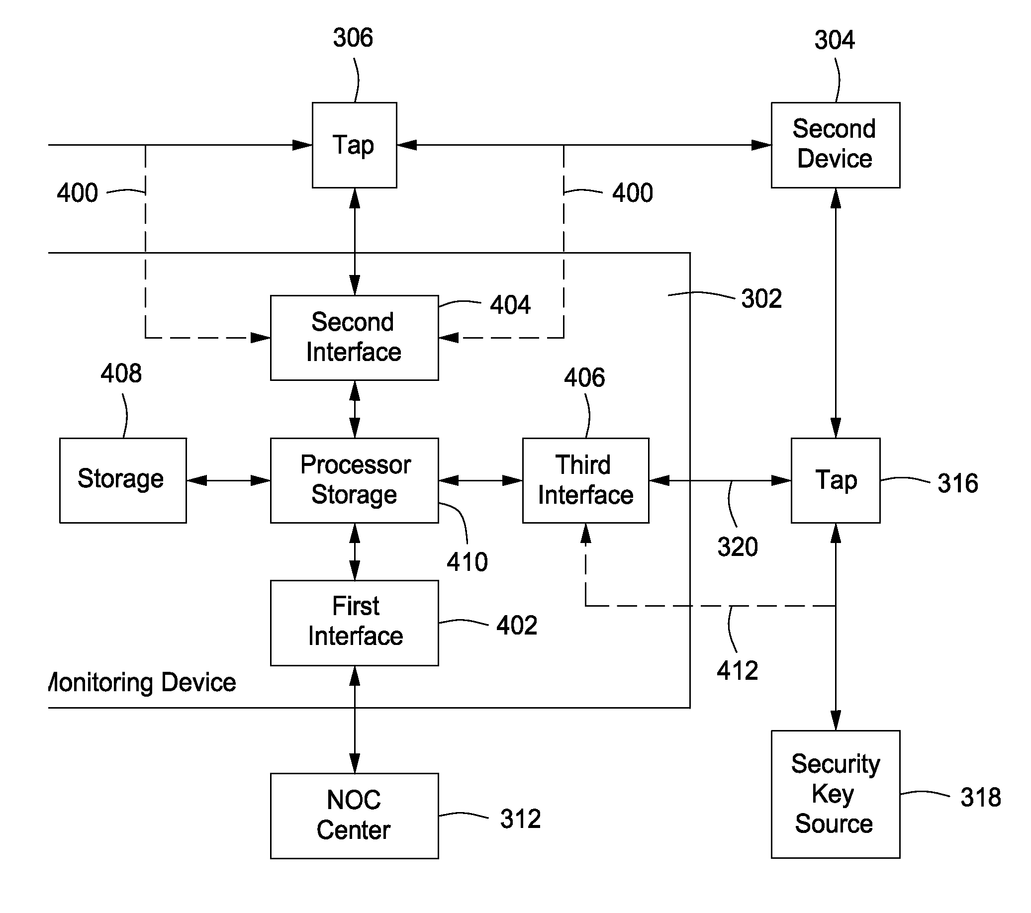 System, Method and Apparatus for Troubleshooting an IP Network