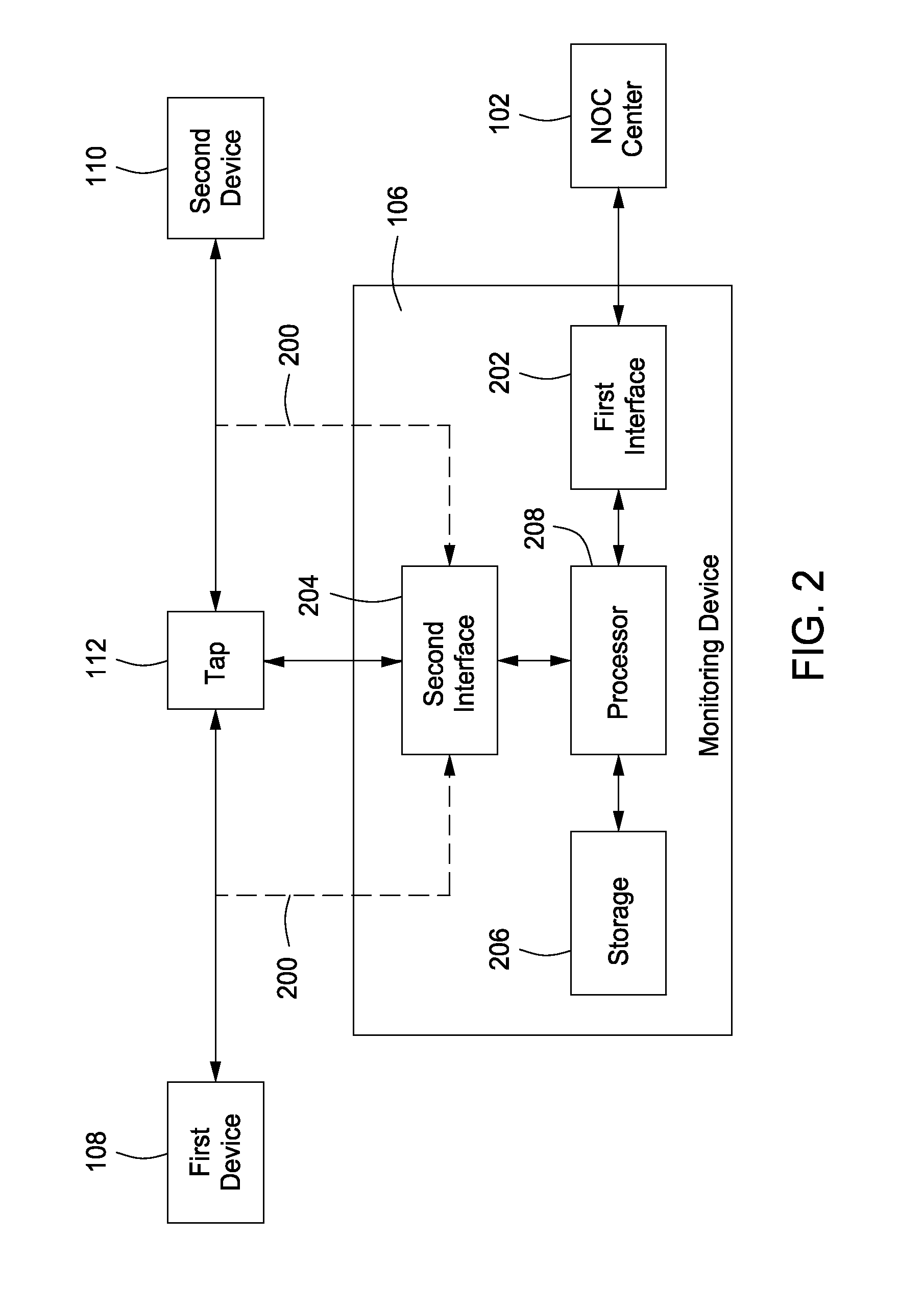 System, Method and Apparatus for Troubleshooting an IP Network