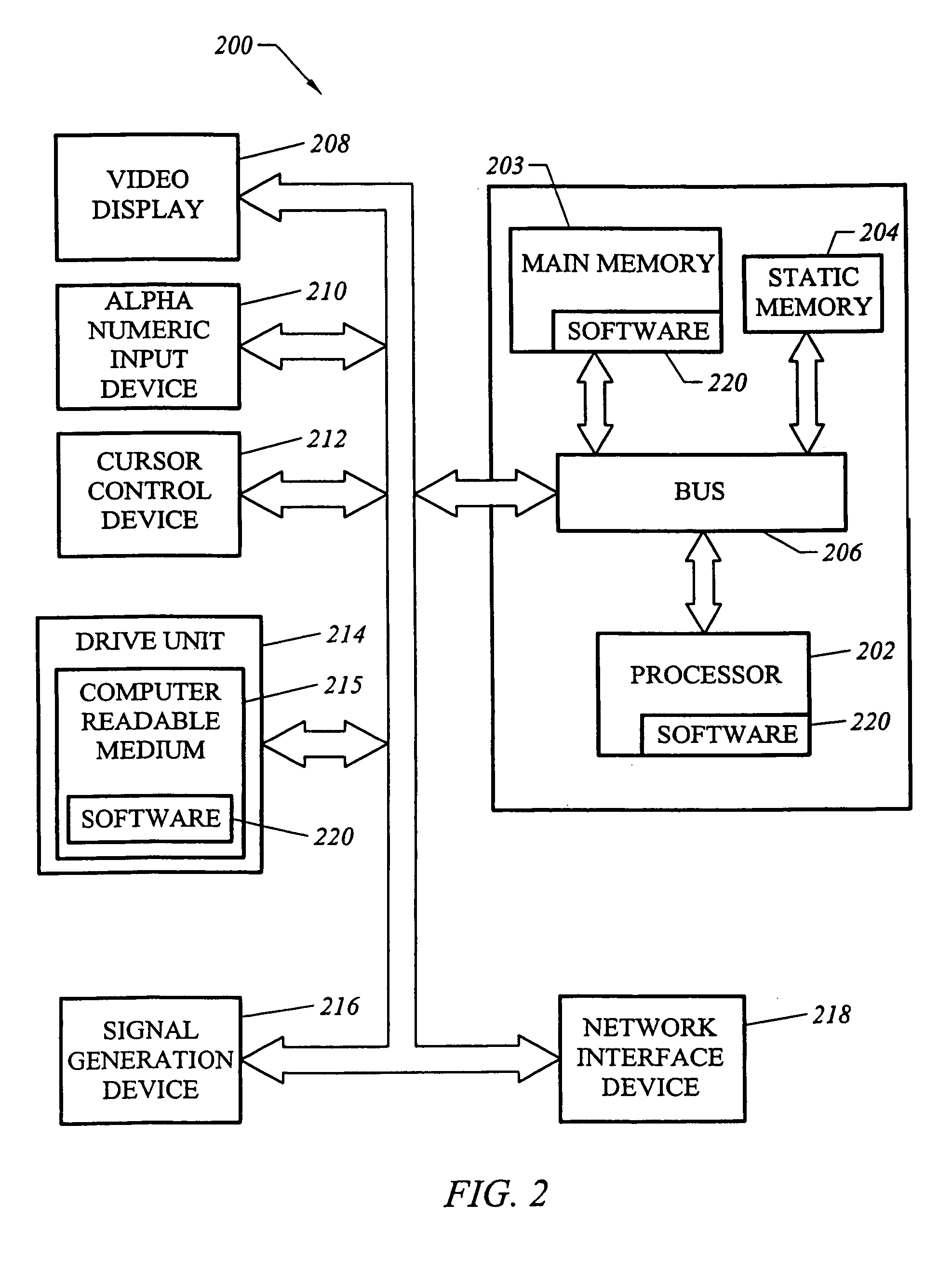 Predictive toxicology for biological systems