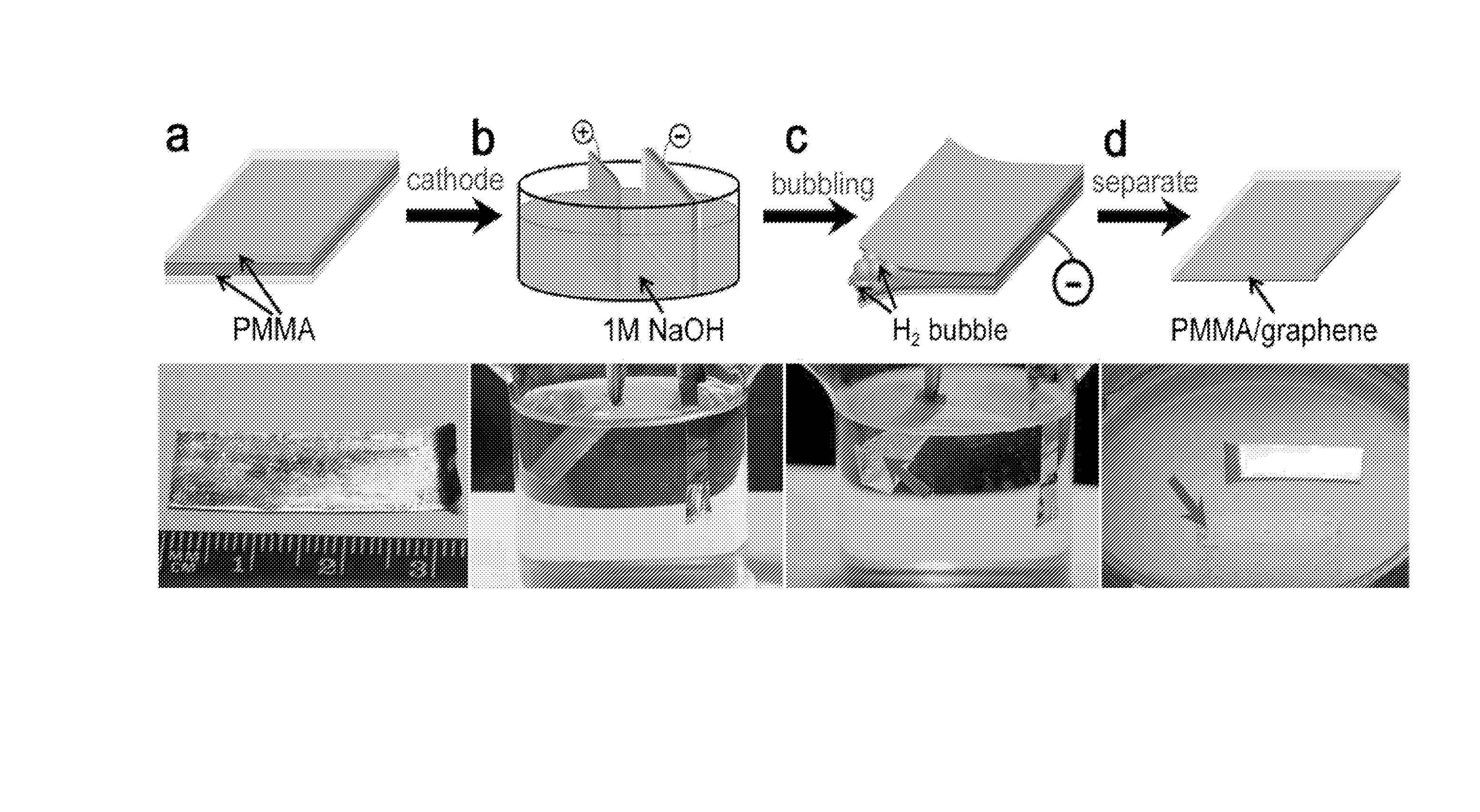 Method for Transferring Graphene Nondestructively with Low Cost