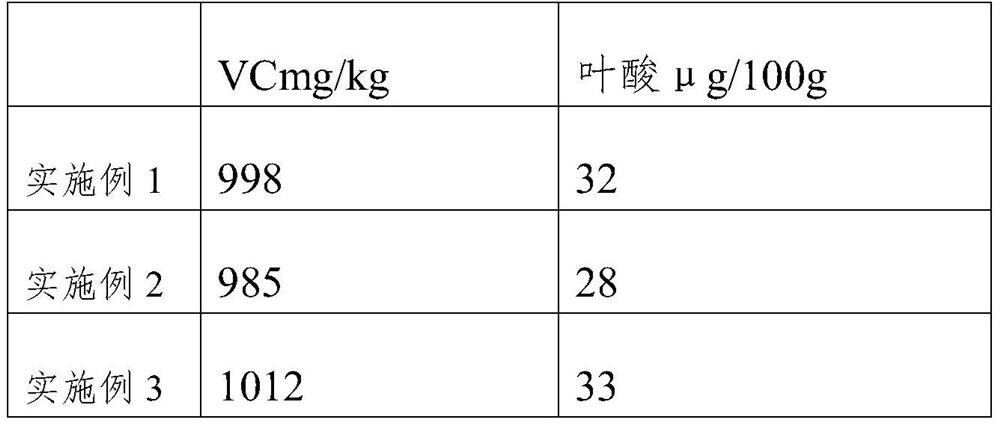 A seed breeding method for improving salt tolerance of head cabbage