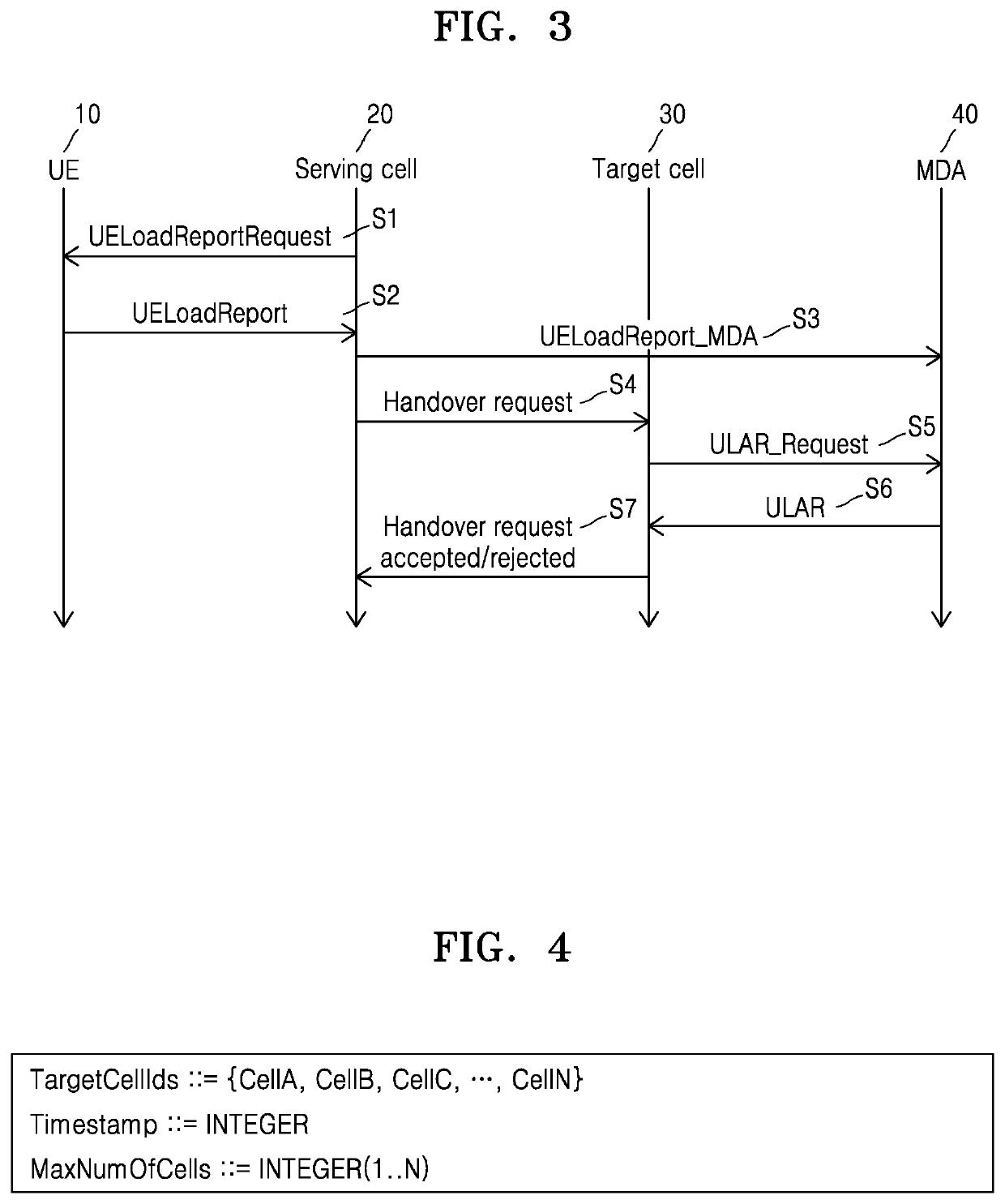 Method and apparatus for performing operations relating to self organised networks