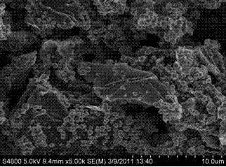 Graphene composite titanium dioxide photocatalyst capable of magnetic separation and recovery, and preparation method thereof