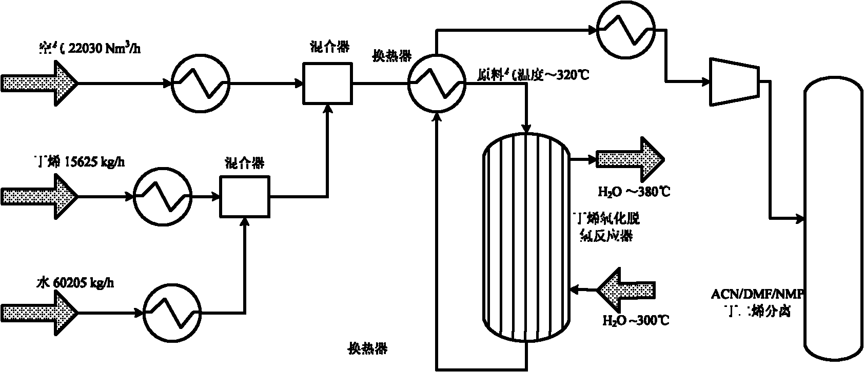 Method for producing butadiene by oxidatively dehydrogenating butene and used catalyst