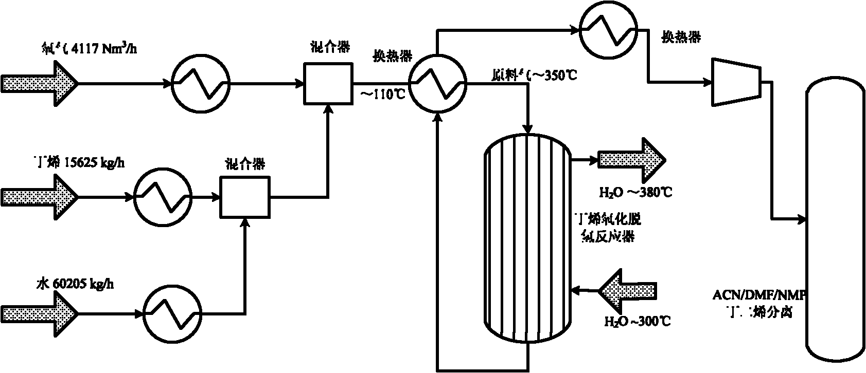 Method for producing butadiene by oxidatively dehydrogenating butene and used catalyst