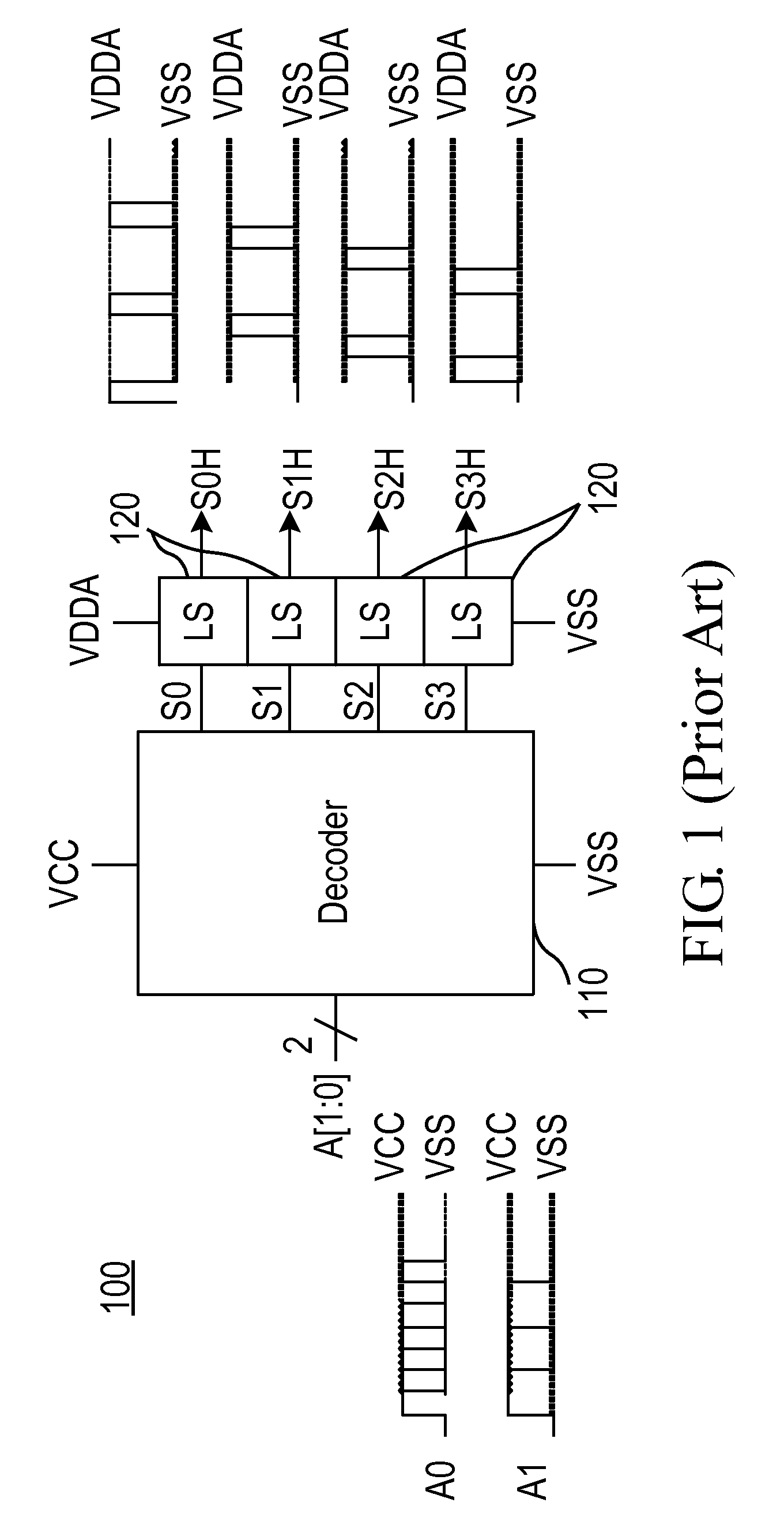 Decoder level shifter device and digital to analog converter using the same