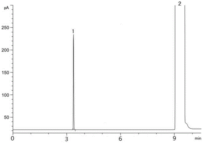 Method for detecting organic-solvent residues in dabigatran etexilate