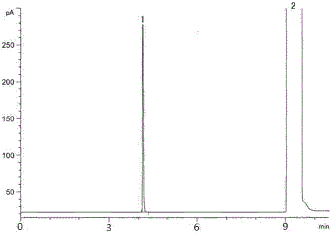 Method for detecting organic-solvent residues in dabigatran etexilate