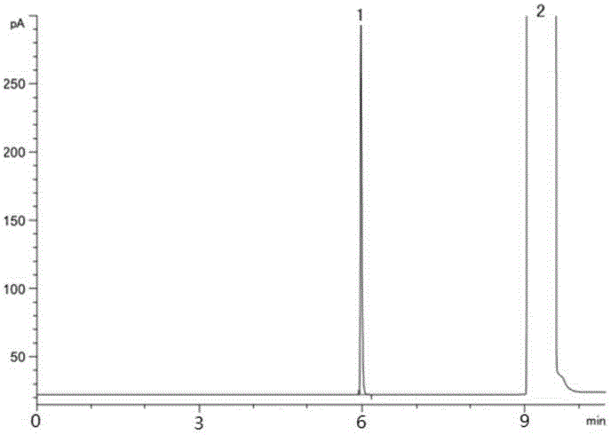 Method for detecting organic-solvent residues in dabigatran etexilate