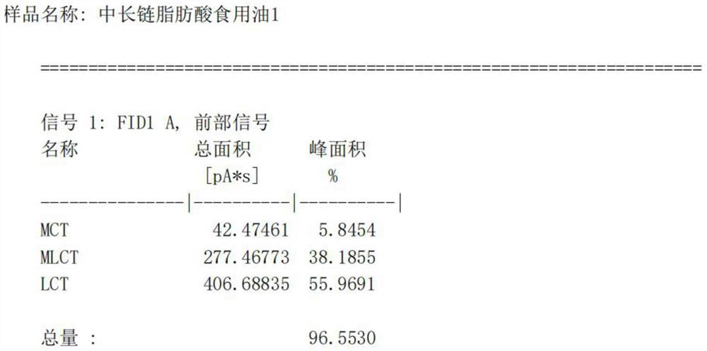 Preparation method of medium-chain and long-chain fatty acid edible oil