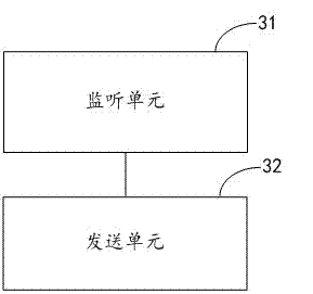 Remote control positioning method and device