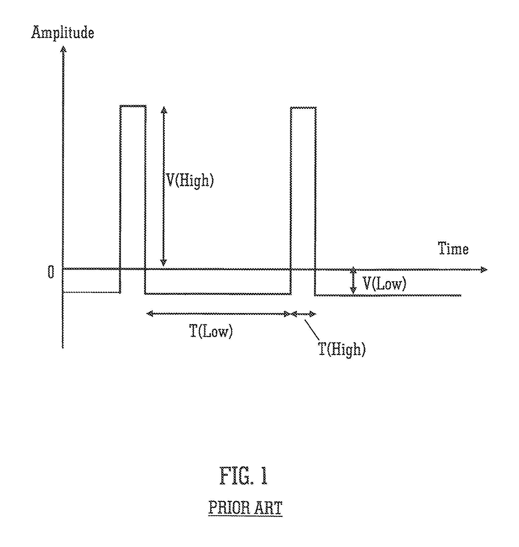 Asymmetric field ion mobility in a linear geometry ion trap