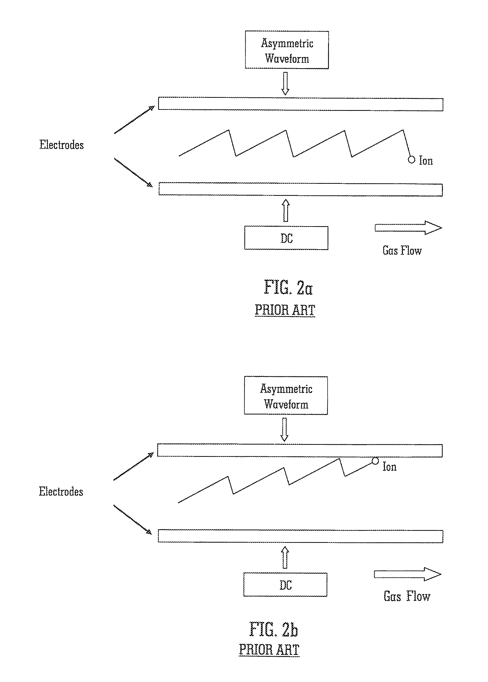 Asymmetric field ion mobility in a linear geometry ion trap