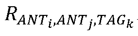 A RFID reader antenna positioning method based on reverse positioning of tags