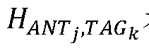 A RFID reader antenna positioning method based on reverse positioning of tags