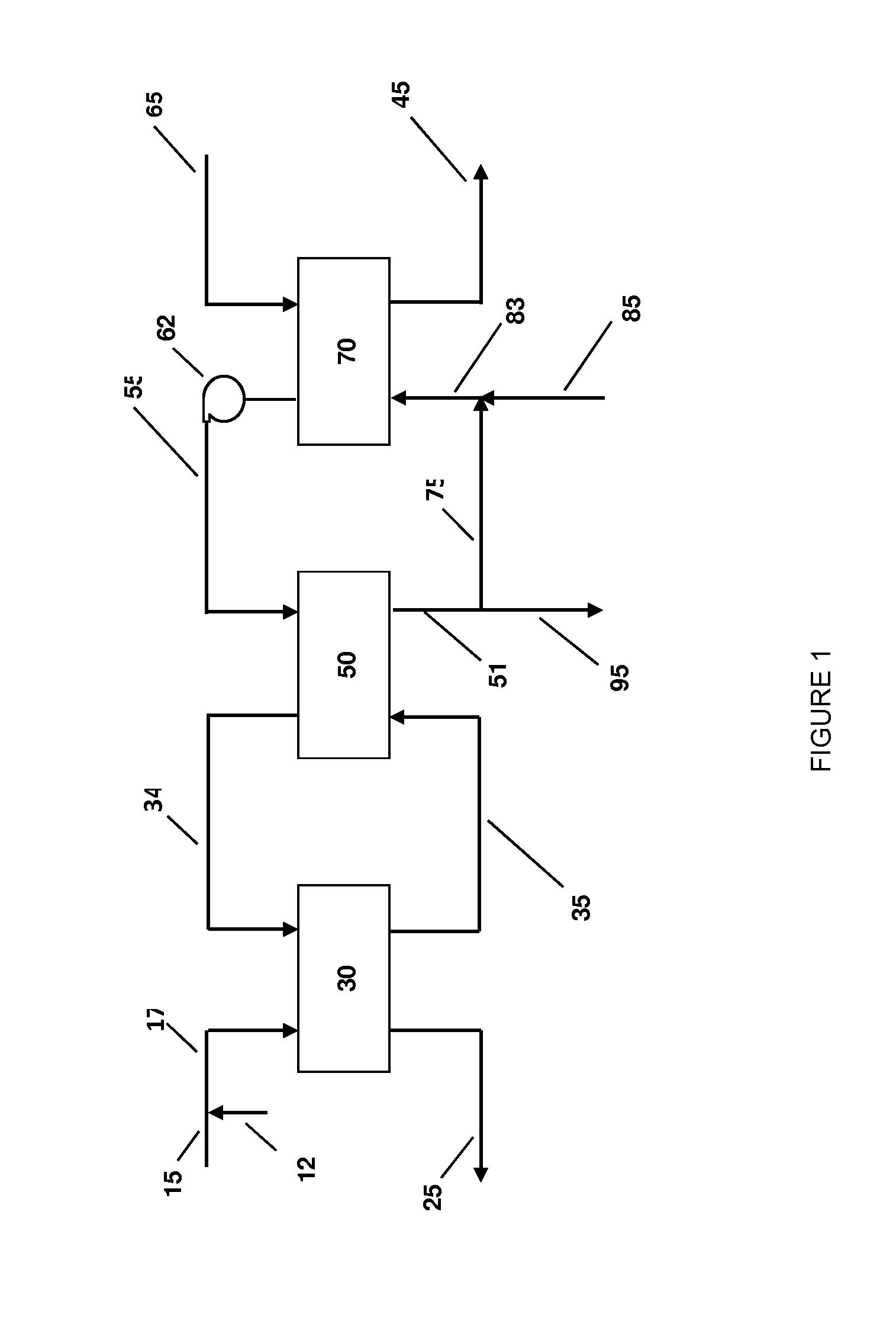 Ammonium recovery methods