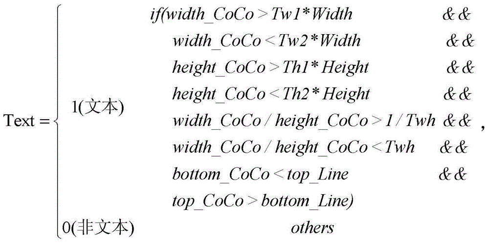 Interactive natural scene text detection method