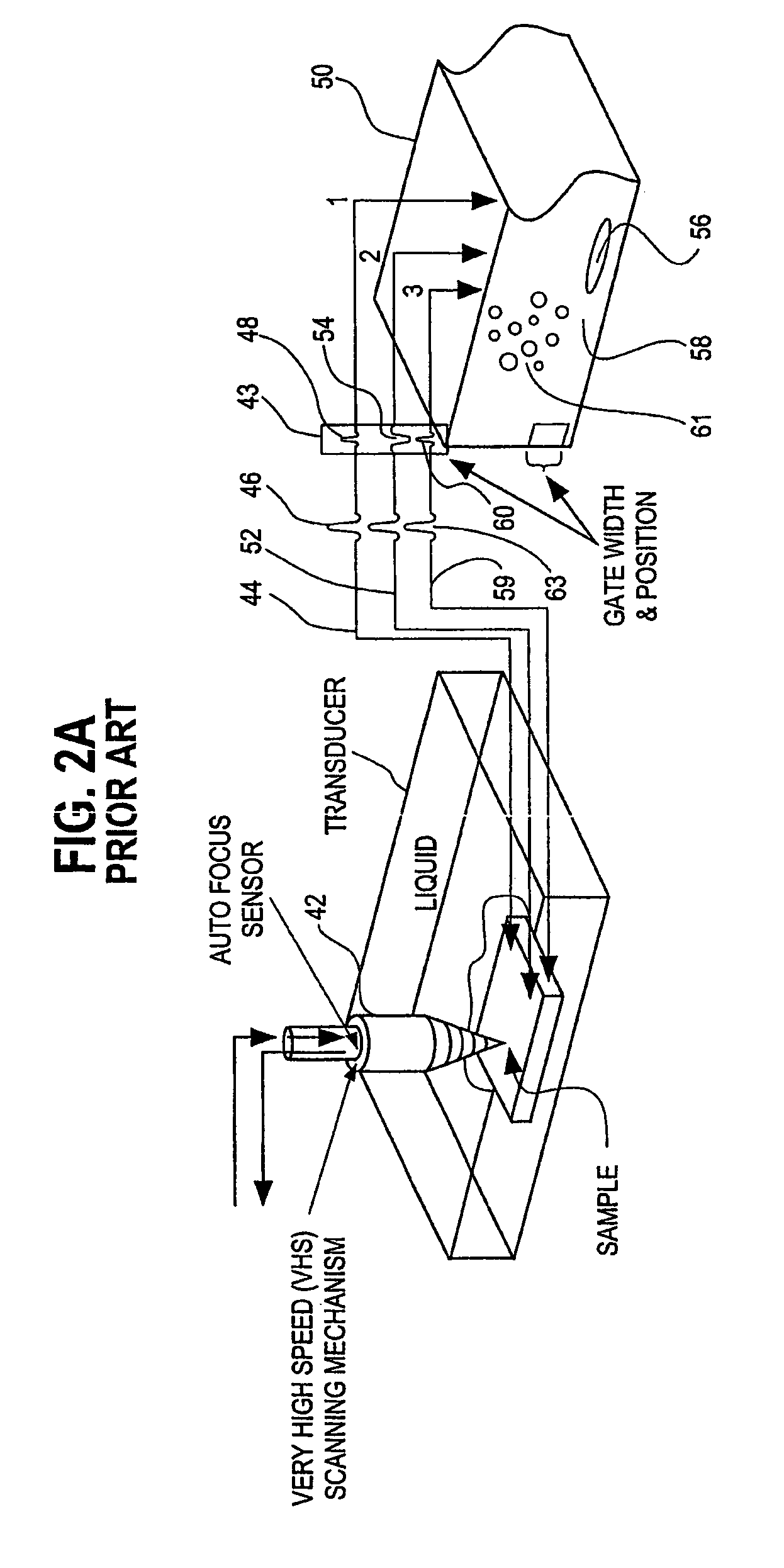 Scanning acoustic micro imaging method and apparatus for non-rectangular bounded files