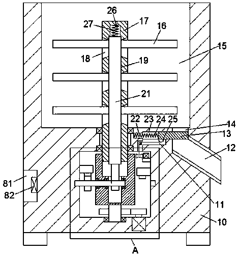 Metal oxide mixture device