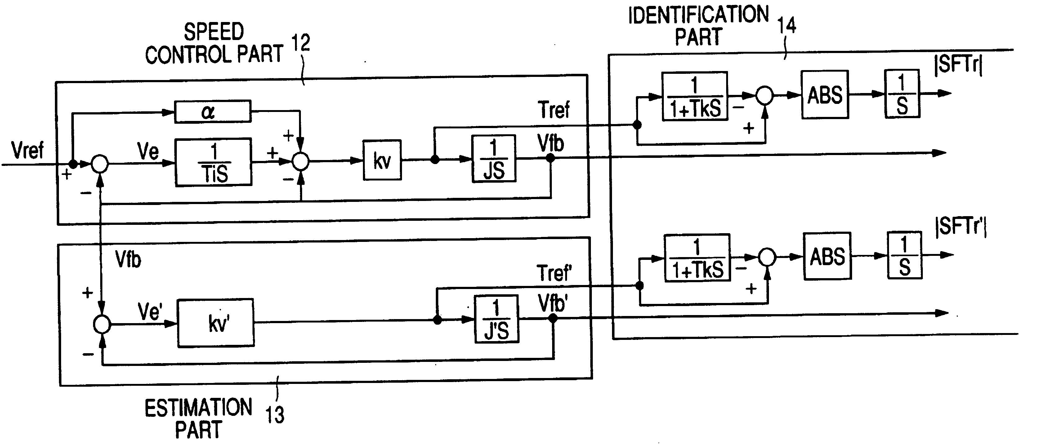 Control constant adjusting apparatus