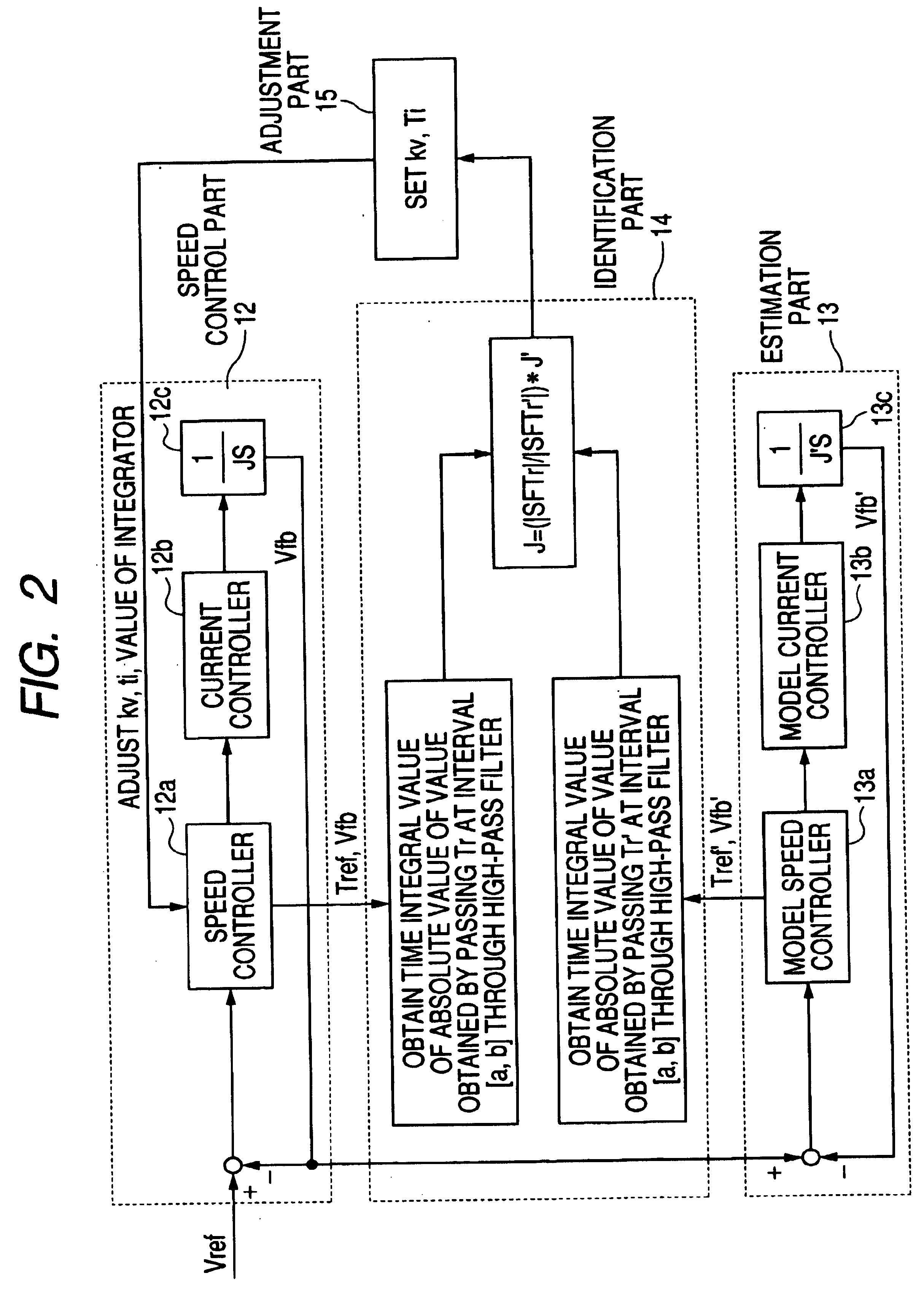 Control constant adjusting apparatus