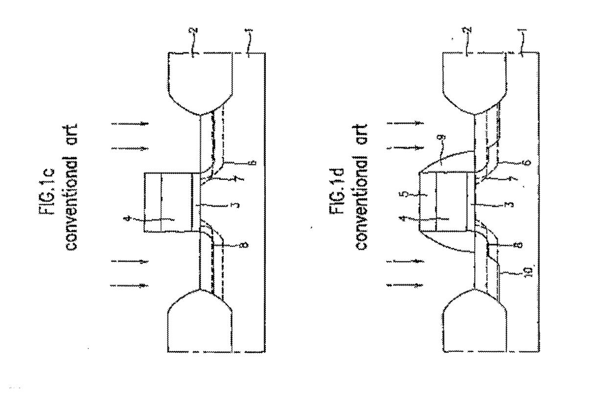 FET device manufacturing using a modified Ion implantation method