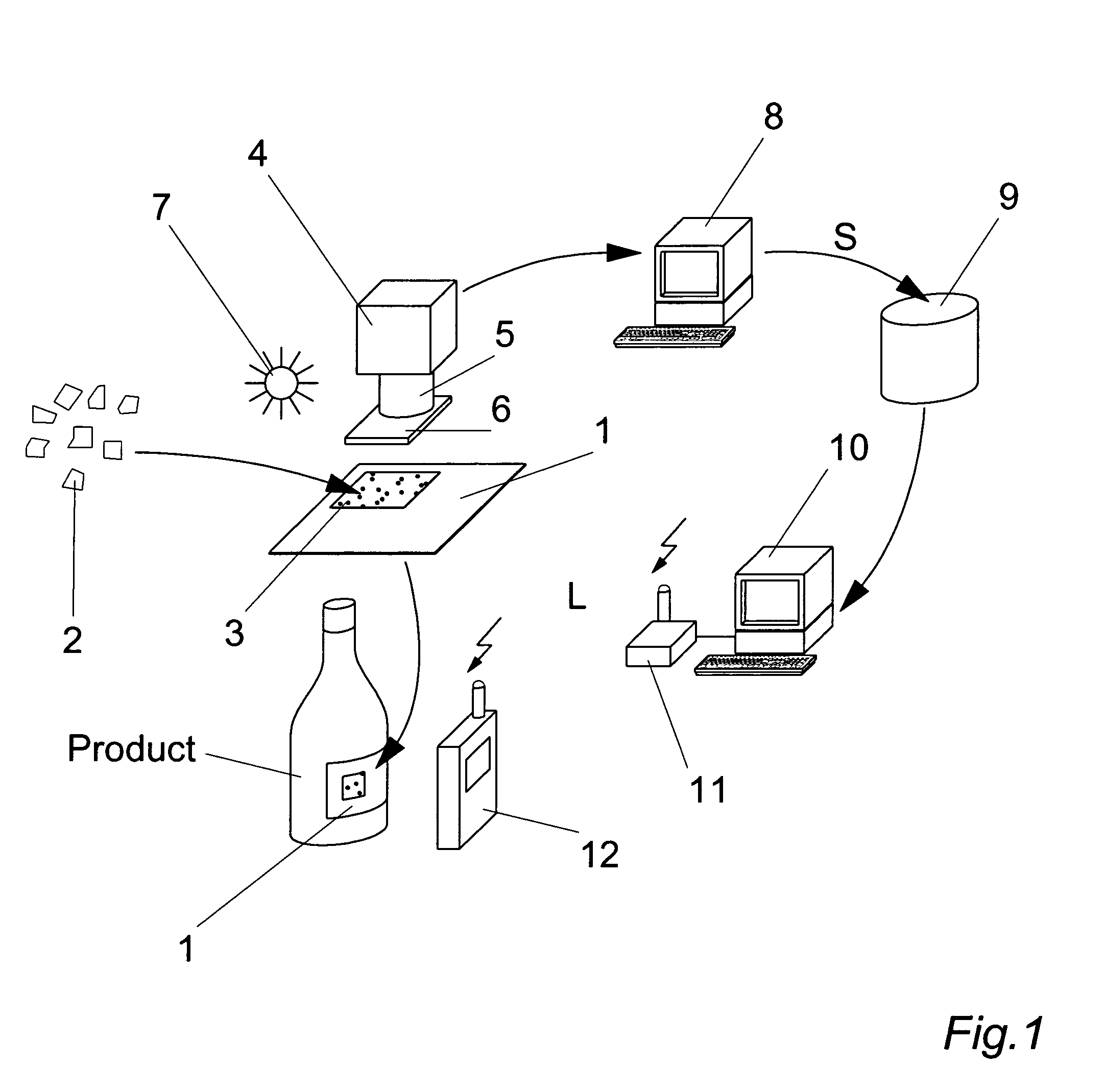 Method of marking a document or item; method and device for identifying the marked document or item; use of circular polarizing particles