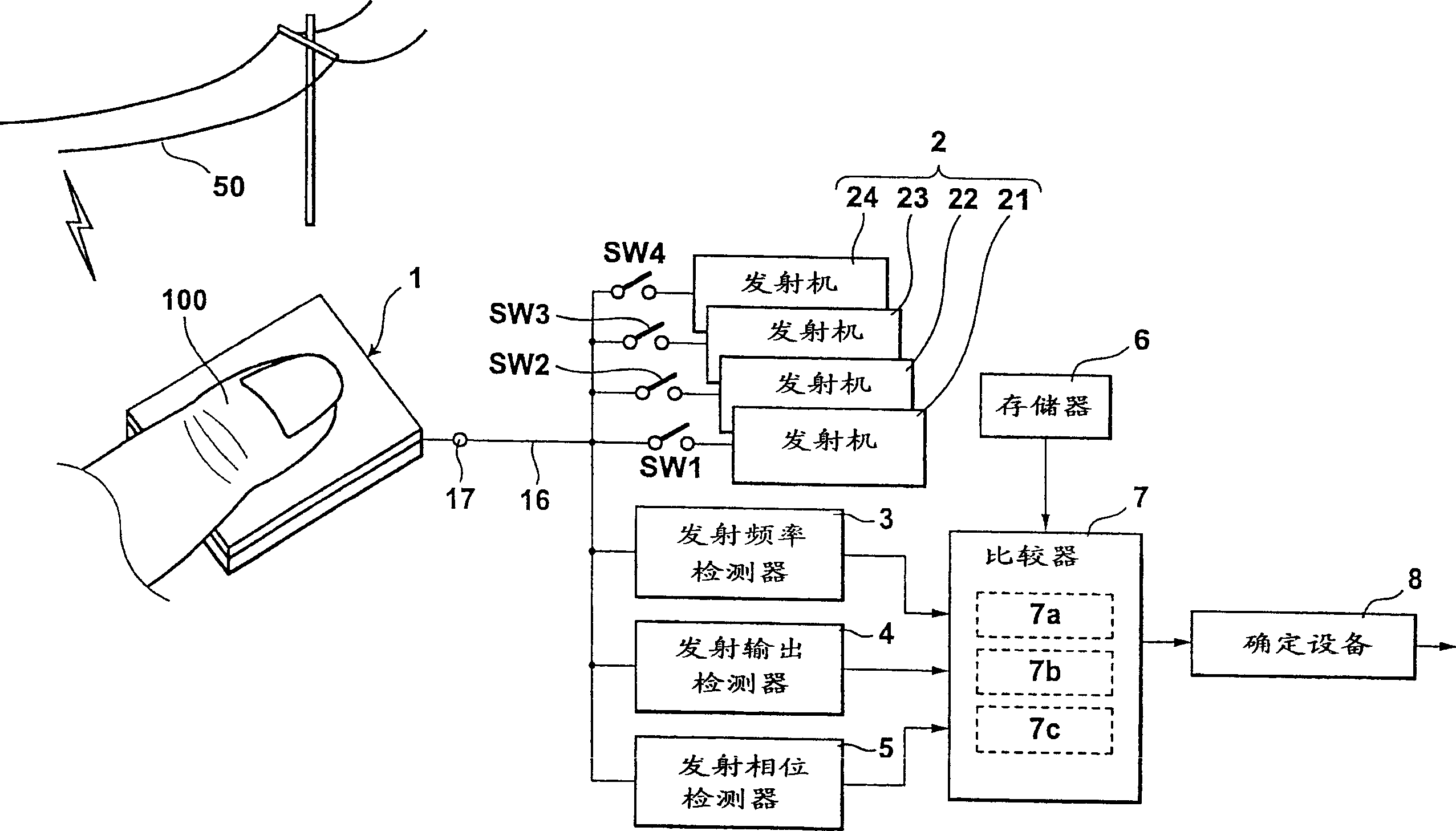 Verification technique for biological statistical identifying system