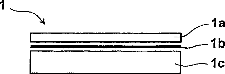 Verification technique for biological statistical identifying system