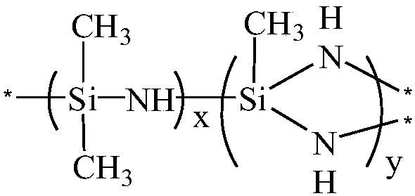 Room temperature curing agent for high-temperature-resistant organosilicon materials, preparation method and applications thereof