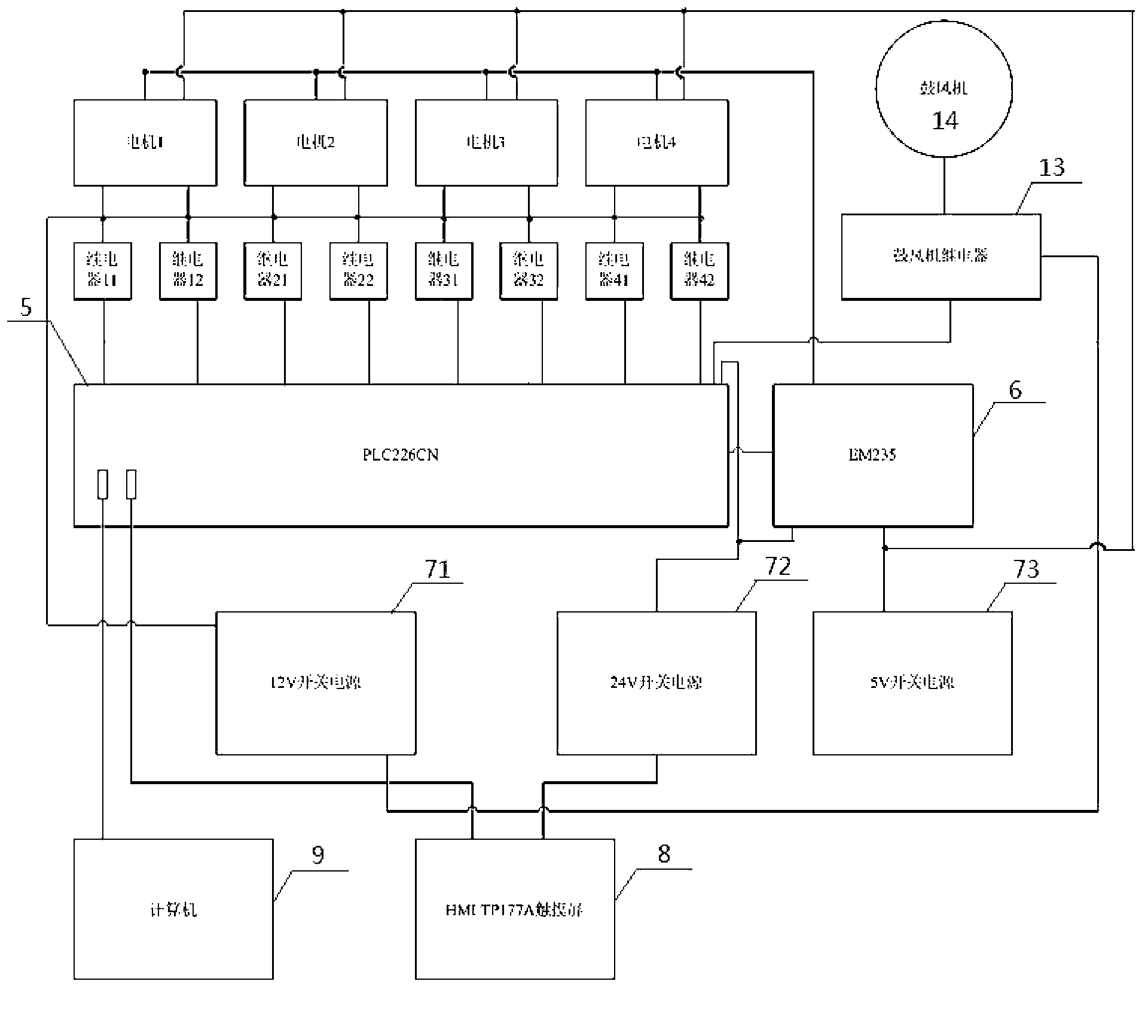 Method and device for testing durability of air door of automobile air conditioner