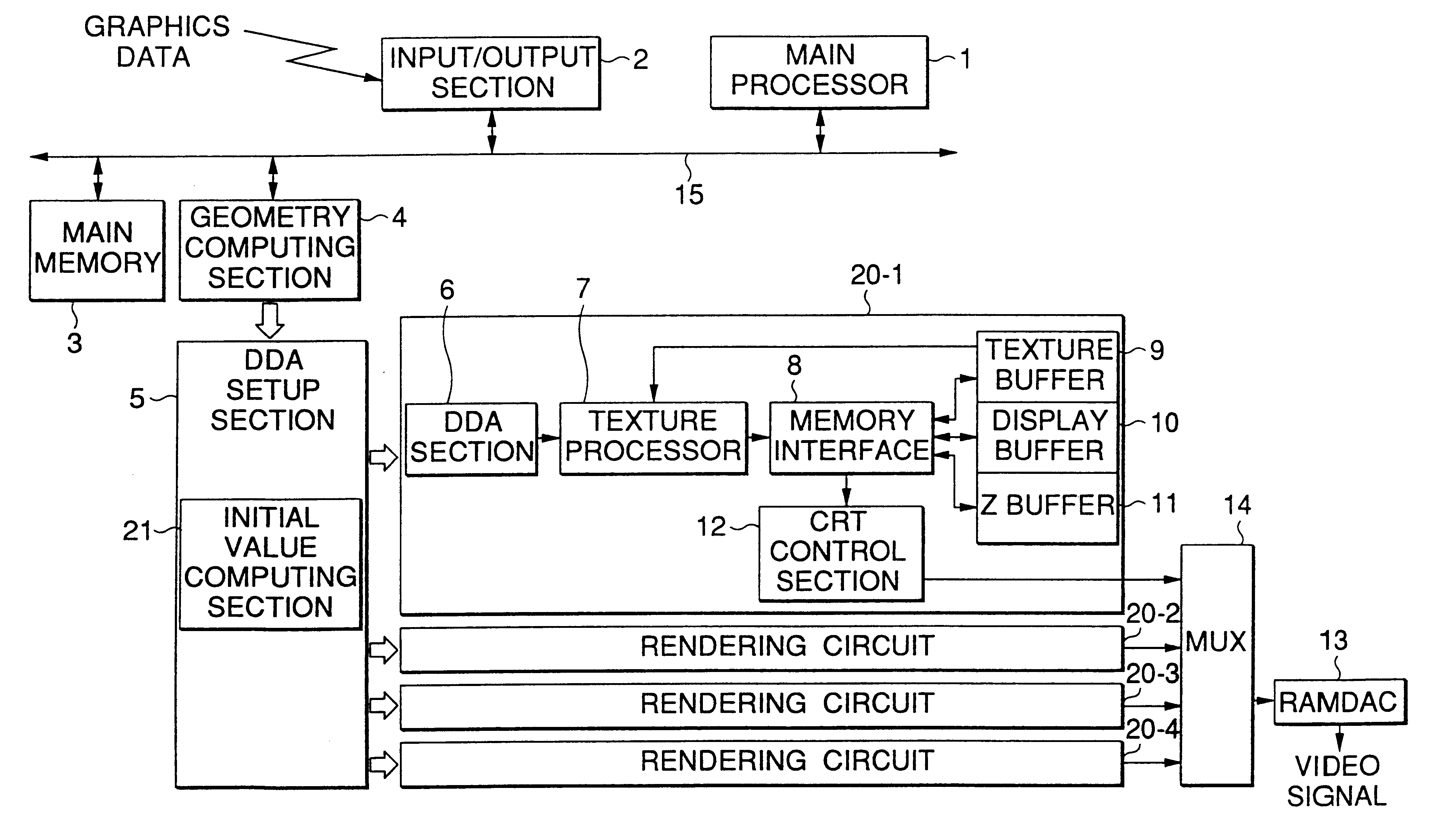 Apparatus and method for parallel rendering of image pixels