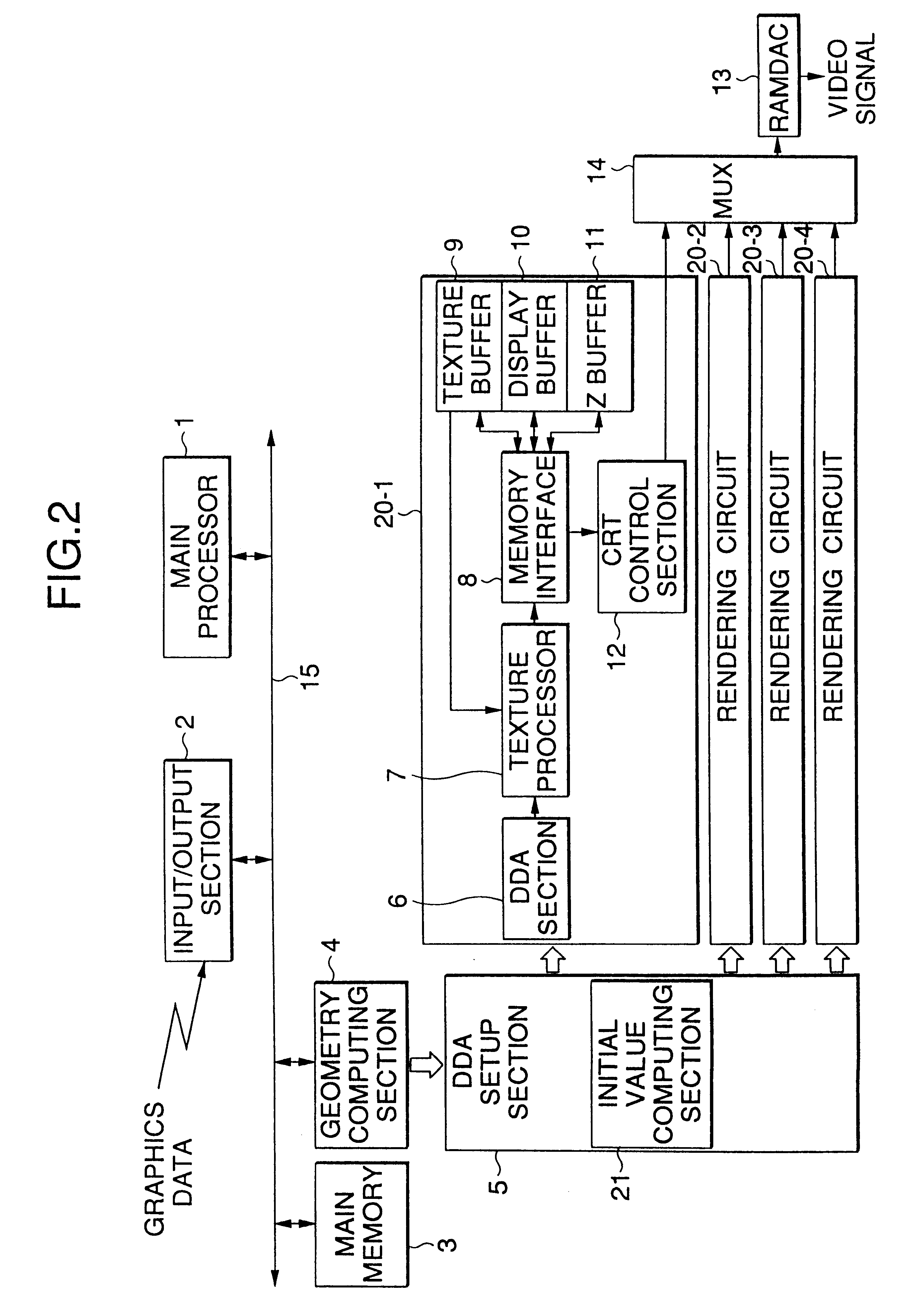 Apparatus and method for parallel rendering of image pixels