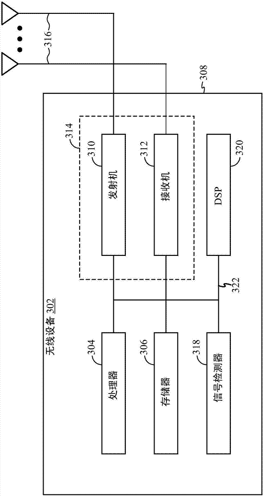 Technique for obtaining the rotation of a wireless device